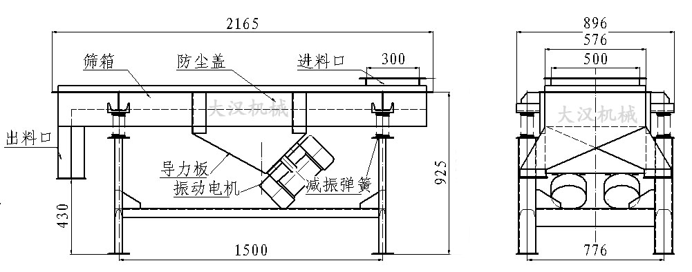 医药直线振动筛外型结构