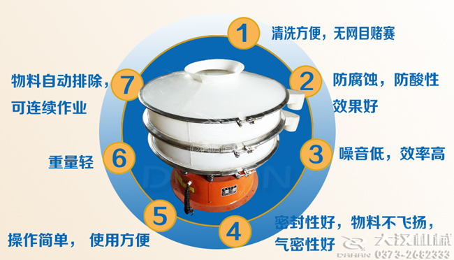 塑料振动筛特点