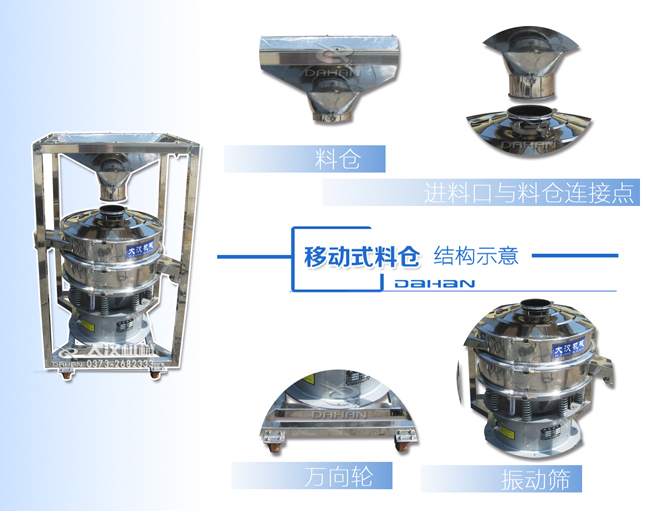 料仓旋振筛结构
