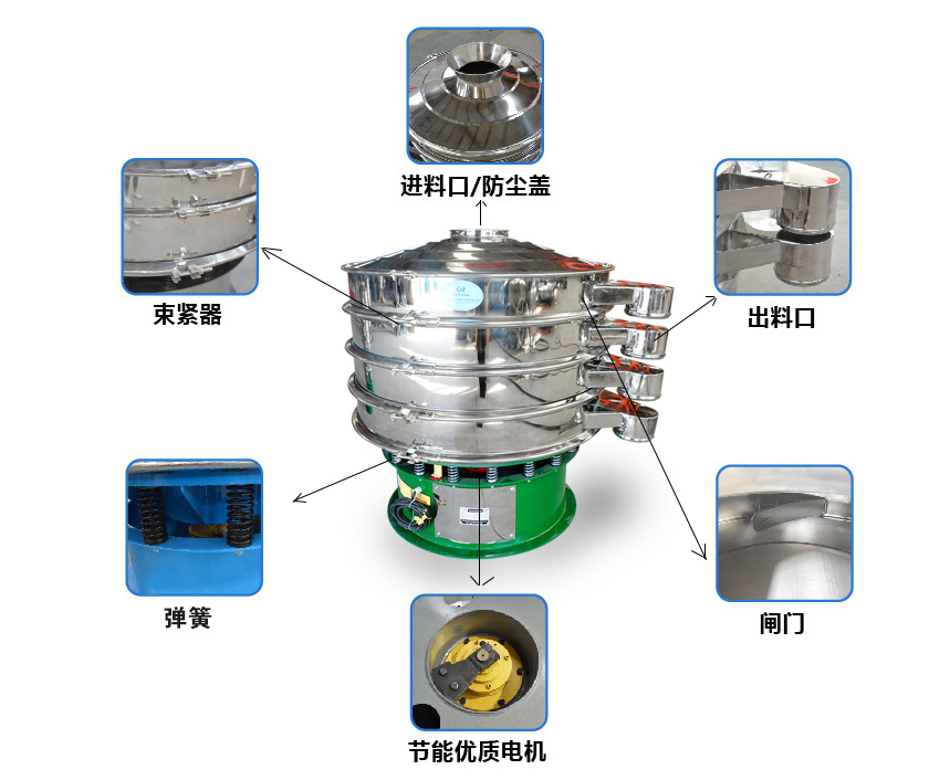 旋振筛结构图