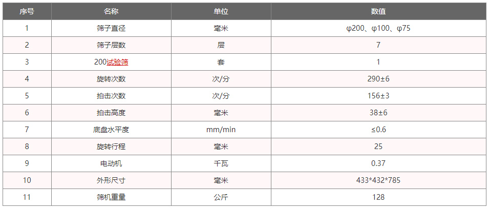 拍击筛参数表图片