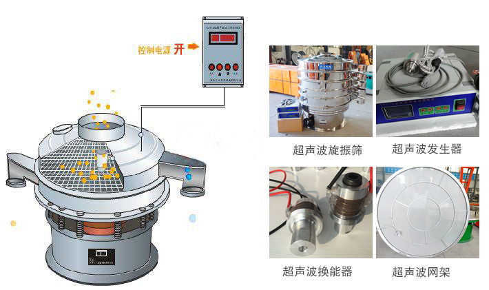 超声波旋振筛图片