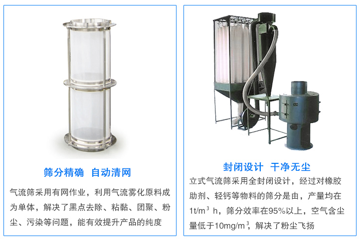 气流筛专筛不好筛分物料：静电、微粉等，产量大、无粉尘污染