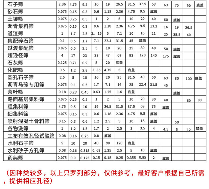 Φ200铜网试验筛物料筛分结构