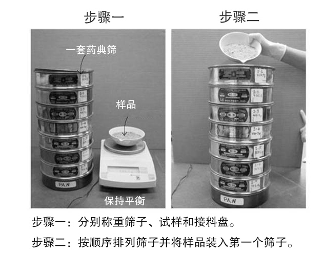 药典筛使用步骤