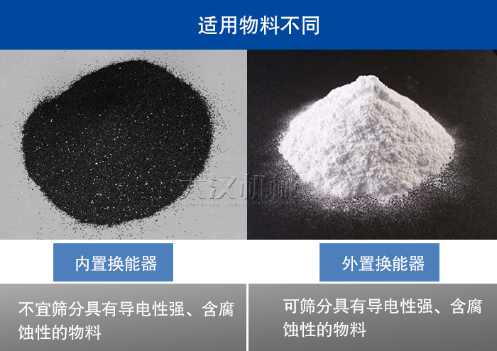 超声波振动筛换能器