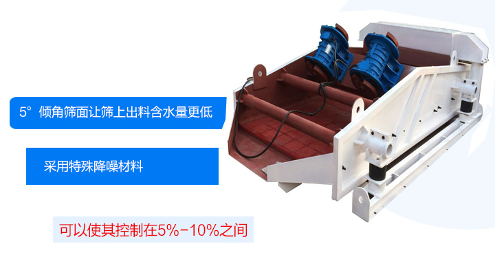 脱水直线振动筛可以使其控制在5%-10%之间