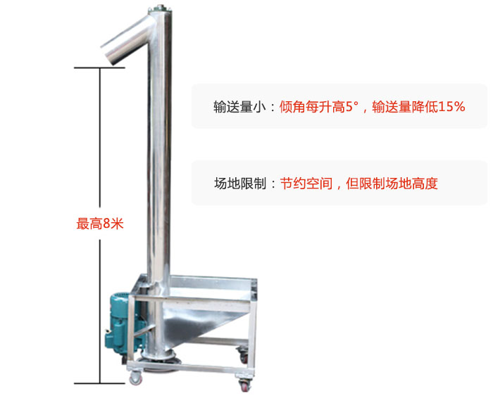 垂直螺旋輸送機(jī)優(yōu)缺點(diǎn)