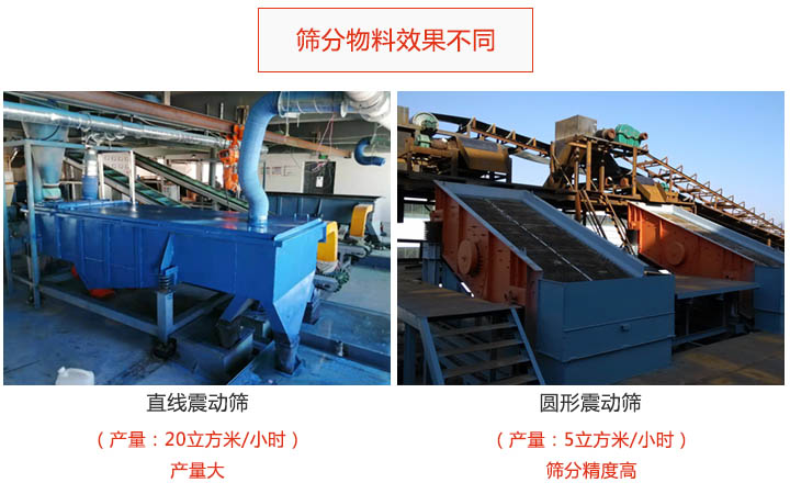 篩分物料效果不同